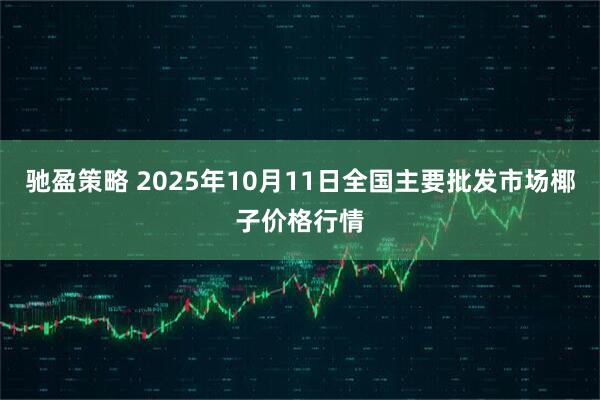 驰盈策略 2025年10月11日全国主要批发市场椰子价格行情