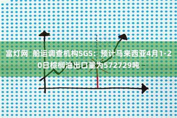 富灯网  船运调查机构SGS：预计马来西亚4月1-20日棕榈油出口量为572729吨